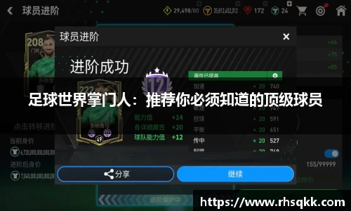 足球世界掌门人：推荐你必须知道的顶级球员