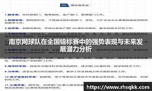南京网球队在全国锦标赛中的强势表现与未来发展潜力分析
